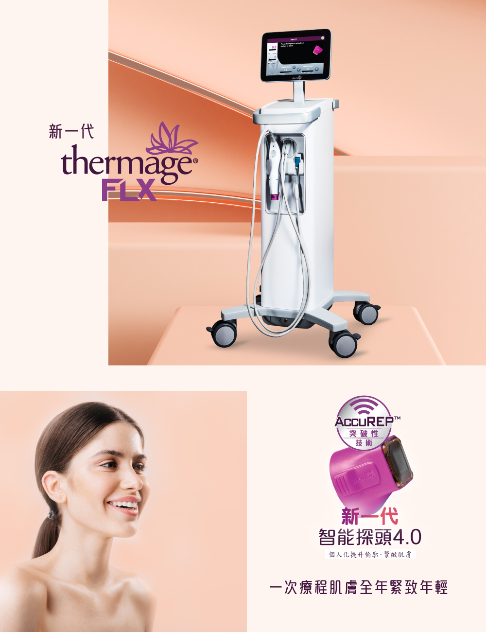 Hermia Thermage Flx 熱碼吉